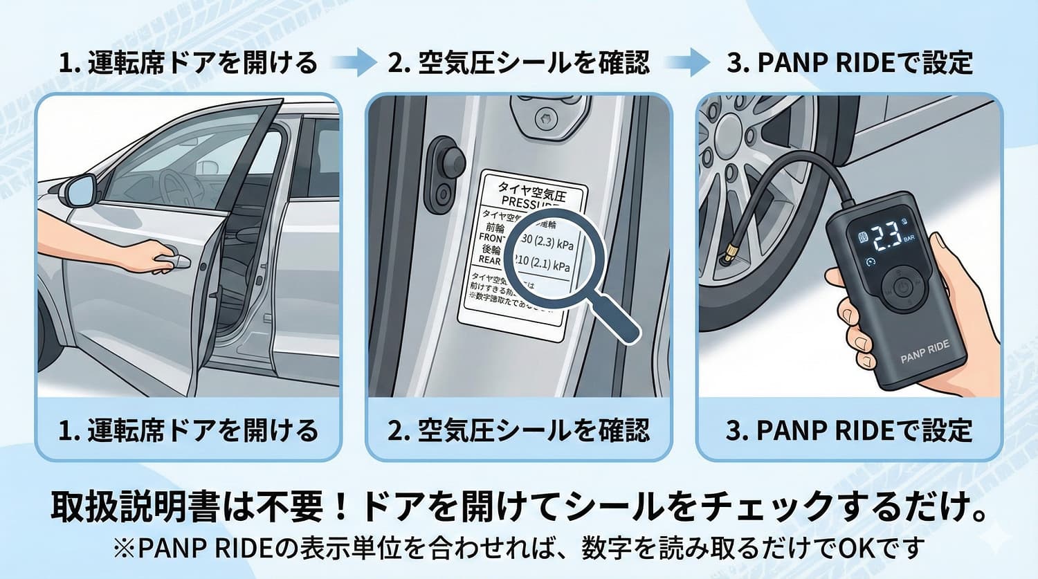 適正空気圧を確認してPANP RIDEに設定しよう