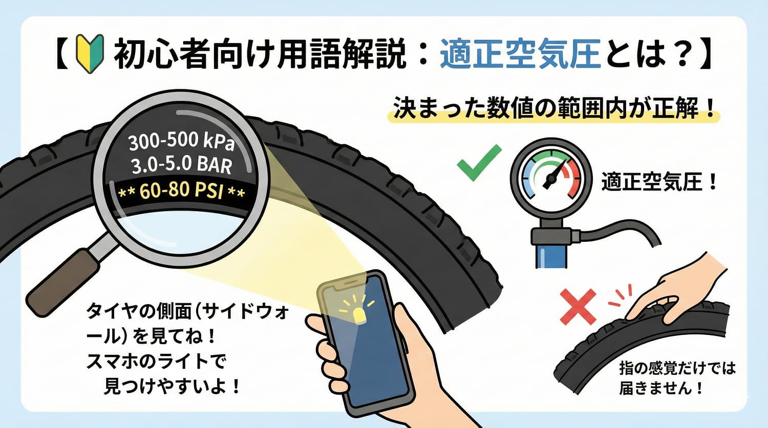 初心者向け用語解説：適正空気圧とは？