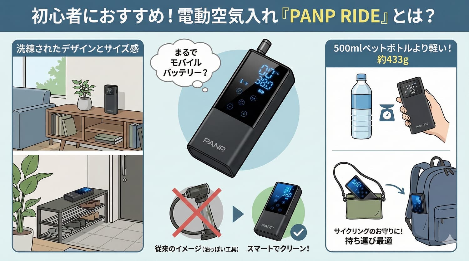 まるでモバイルバッテリー？洗練されたデザインとサイズ感