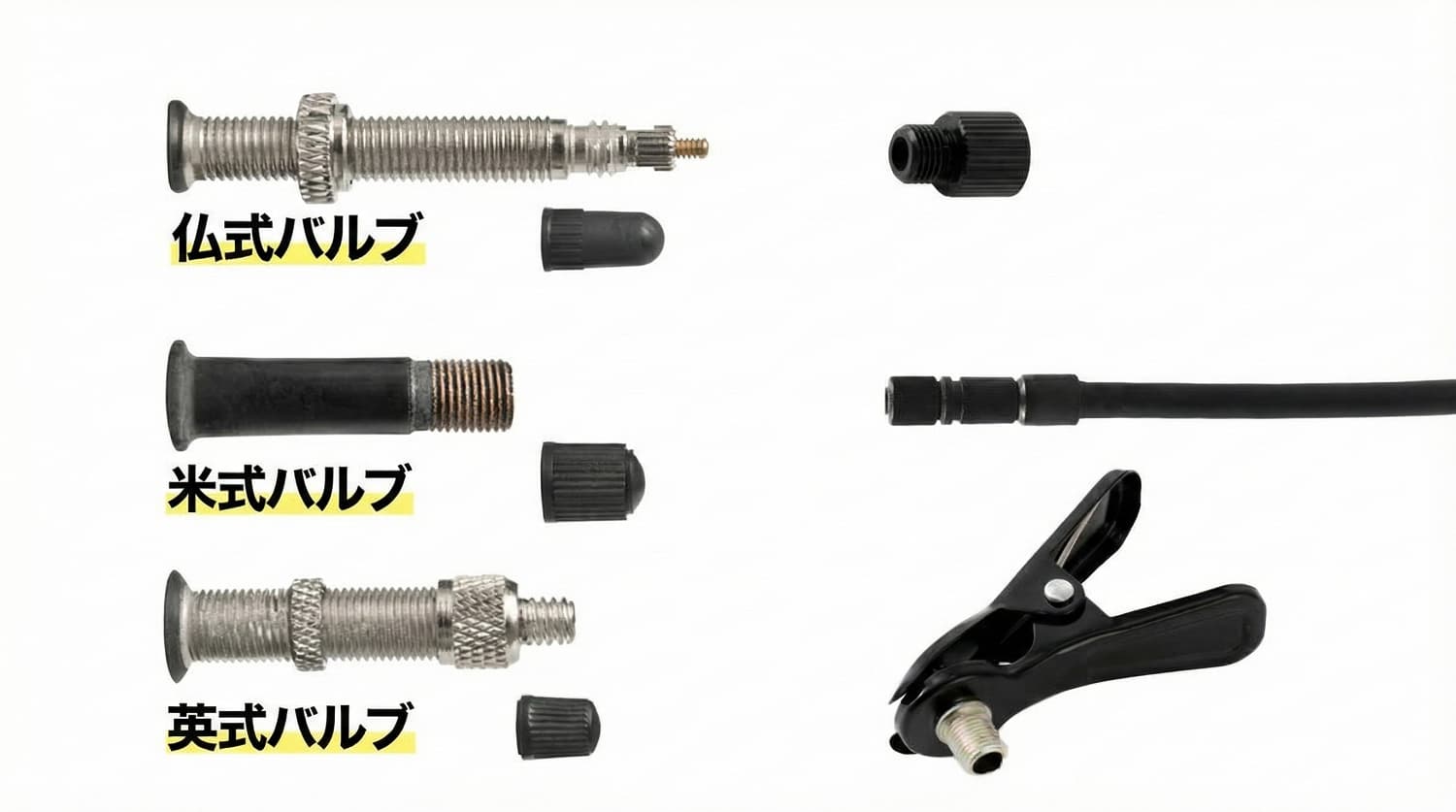 バルブの違いとPANP RIDEの対応アタッチメント