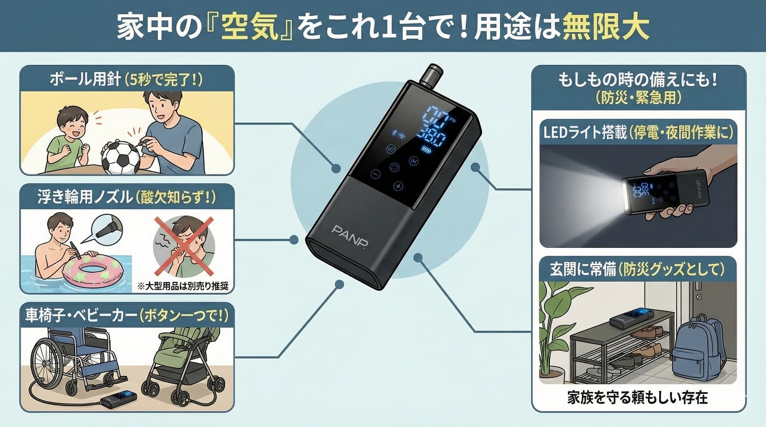 バスケットボールや車椅子に空気を入れているイメージ
