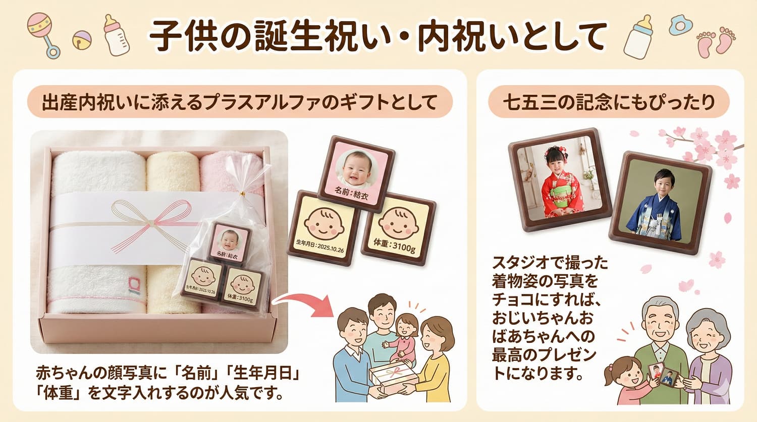 出産内祝いに添えるプラスアルファのギフトとして。DECOチョコ